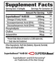Anti-Inflammatory Supplements
